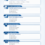 Toddl’s Fund Selection Framework: How We Choose Mutual Funds Based on Investment Horizon